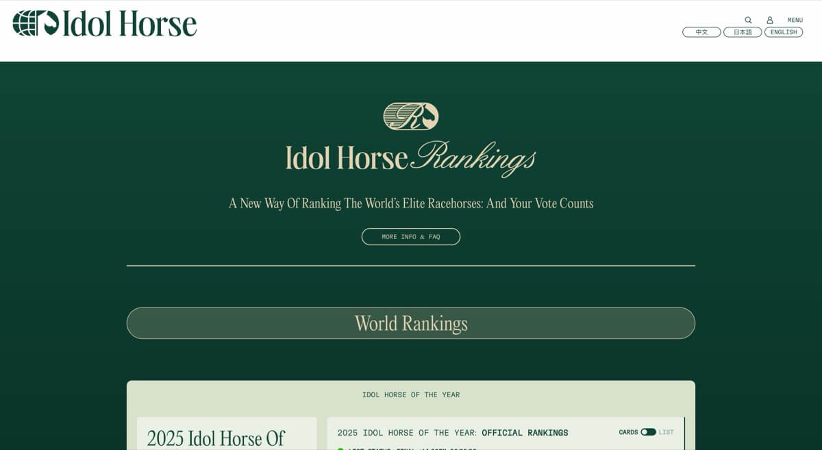 Idol Horse rankings page